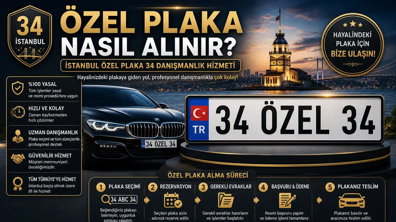 En Çok Tercih Edilen Özel Plaka Kombinasyonları 2026